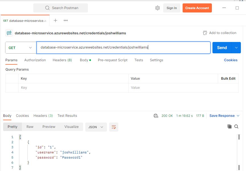 Microservice API for DB